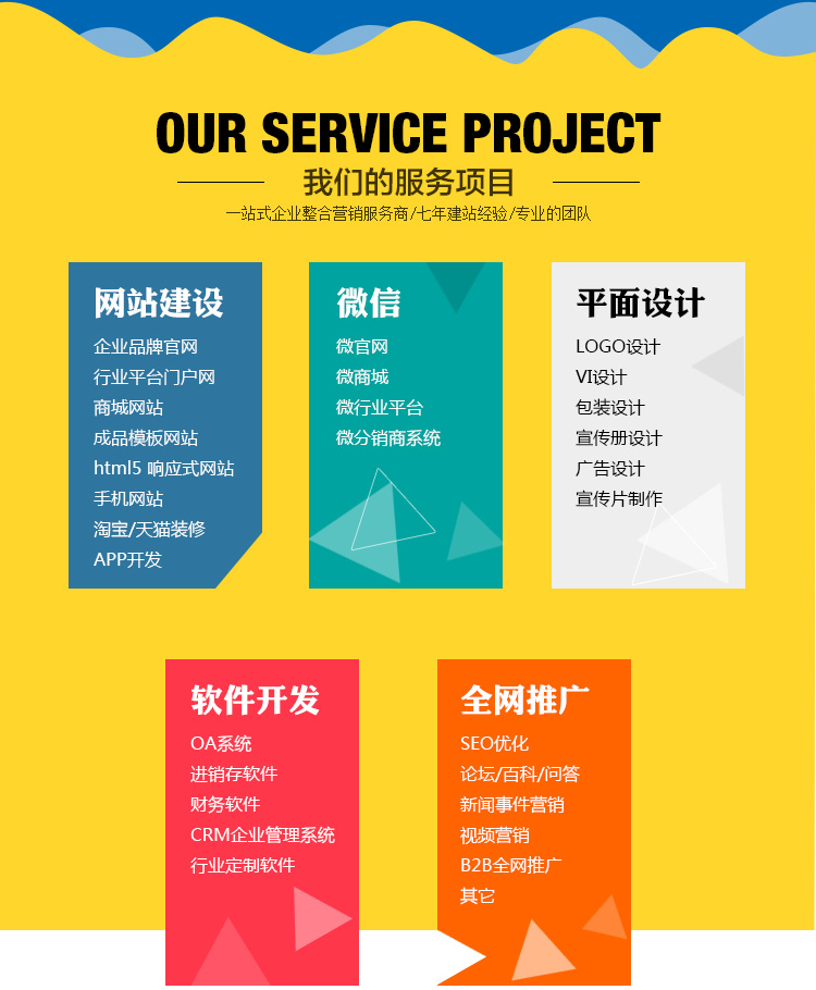 一站式数字门户构建 从企业网站定制到移动端与SEO优化的专业服务全景